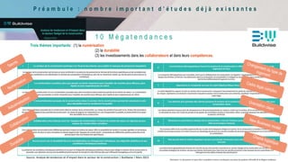 P r é a m b u l e : n o m b r e i m p o r t a n t d ’ é t u d e s d é j à e x i s t a n t e s
Trois thèmes importants: (1) la numérisation
(2) la durabilité
(3) les investissements dans les collaborateurs et dans leurs compétences.
Source: Analyse de tendances et d’impact dans le secteur de la construction | Buildwise | Mars 2023
1 0 M é g a t e n d a n c e s
Disclamer: Ce document ne peut être considéré comme constituant une prise de position officielle de la Région wallonne.
 