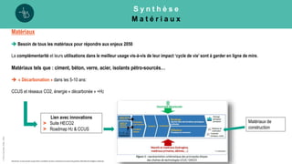 S y n t h è s e
M a t é r i a u x
©
Pôle
GreenWin
ASBL,
2022
Matériaux
 Besoin de tous les matériaux pour répondre aux enjeux 2050
La complémentarité et leurs utilisations dans le meilleur usage vis-à-vis de leur impact ‘cycle de vie’ sont à garder en ligne de mire.
Matériaux tels que : ciment, béton, verre, acier, isolants pétro-sourcés…
 « Décarbonation » dans les 5-10 ans:
CCUS et réseaux CO2, énergie « décarbonée » +H2
Matériaux de
construction
Lien avec innovations
> Suite HECO2
> Roadmap H2 & CCUS
Disclamer: Ce document ne peut être considéré comme constituant une prise de position officielle de la Région wallonne.
 