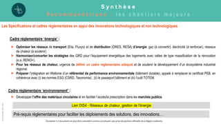 S y n t h è s e
R e c o m m a n d a t i o n s : l e s c h a n t i e r s m a j e u r s
©
Pôle
GreenWin
ASBL,
2022
Les Spécifications et cadres réglementaires en appui des innovations technologiques et non technologiques
Cadre réglementaire ‘énergie’ :
> Optimiser les réseaux de transport (Elia, Fluxys) et de distribution (ORES, RESA) d’énergie: gaz (à convertir), électricité (à renforcer), réseaux
de chaleur (à soutenir)
> Harmoniser/concerter les stratégies des GRD pour l’équipement énergétique des logements avec celles de type massification de la rénovation
(e.a. RENO+),
> Pour les réseaux de chaleur, urgence de définir un cadre réglementaire adéquat et de soutenir le développement d’un écosystème industriel
régional.
> Préparer l’intégration en Wallonie d’un référentiel de performance environnementale (bâtiment durable), appelé à remplacer le certificat PEB, en
cohérence avec (i) les normes ESG (CSRD, Taxonomie) , (ii) le passeport bâtiment et (iii) l’outil TOTEM.
> Développer l’offre des matériaux circulaires et en faciliter l’accès/la prescription dans les marchés publics
Cadre réglementaire ‘environnement’ :
Pré-requis réglementaires pour faciliter les déploiements des solutions, des innovations…
Disclamer: Ce document ne peut être considéré comme constituant une prise de position officielle de la Région wallonne.
Lien DIS4 - Réseaux de chaleur, gestion de l'énergie
 