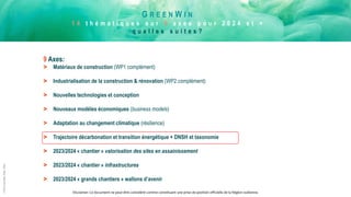 G R E E N W I N
1 4 t h é m a t i q u e s s u r 9 a x e s p o u r 2 0 2 4 e t +
q u e l l e s s u i t e s ?
©
Pôle
GreenWin
ASBL,
2022
9 Axes:
> Matériaux de construction (WP1 complément)
> Industrialisation de la construction & rénovation (WP2 complément)
> Nouvelles technologies et conception
> Nouveaux modèles économiques (business models)
> Adaptation au changement climatique (résilience)
> Trajectoire décarbonation et transition énergétique + DNSH et taxonomie
> 2023/2024 « chantier » valorisation des sites en assainissement
> 2023/2024 « chantier » infrastructures
> 2023/2024 « grands chantiers » wallons d’avenir
Disclamer: Ce document ne peut être considéré comme constituant une prise de position officielle de la Région wallonne.
 
