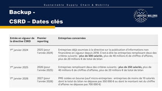 S u s t a i n a b l e S u p p l y C h a i n & M o b i l i t y
Backup -
CSRD – Dates clés
 