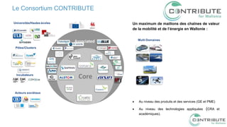 Le Consortium CONTRIBUTE
Un maximum de maillons des chaînes de valeur
de la mobilité et de l’énergie en Wallonie :
 Au niveau des produits et des services (GE et PME)
 Au niveau des technologies appliquées (CRA et
académiques).
 