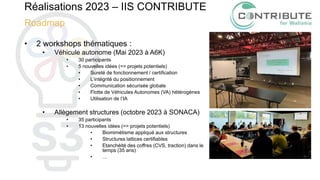 Réalisations 2023 – IIS CONTRIBUTE
Roadmap
• 2 workshops thématiques :
• Véhicule autonome (Mai 2023 à A6K)
• 30 participants
• 5 nouvelles idées (=> projets potentiels)
• Sureté de fonctionnement / certification
• L’intégrité du positionnement
• Communication sécurisée globale
• Flotte de Véhicules Autonomes (VA) hétérogènes
• Utilisation de l’IA
• Allègement structures (octobre 2023 à SONACA)
• 35 participants
• 13 nouvelles idées (=> projets potentiels)
• Biomimétisme appliqué aux structures
• Structures lattices certifiables
• Etanchéité des coffres (CVS, traction) dans le
temps (35 ans)
• …
 