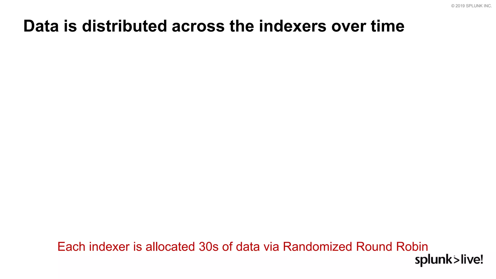 © 2019 SPLUNK INC.
Data is distributed across the indexers over time
Each indexer is allocated 30s of data via Randomized Round Robin
 