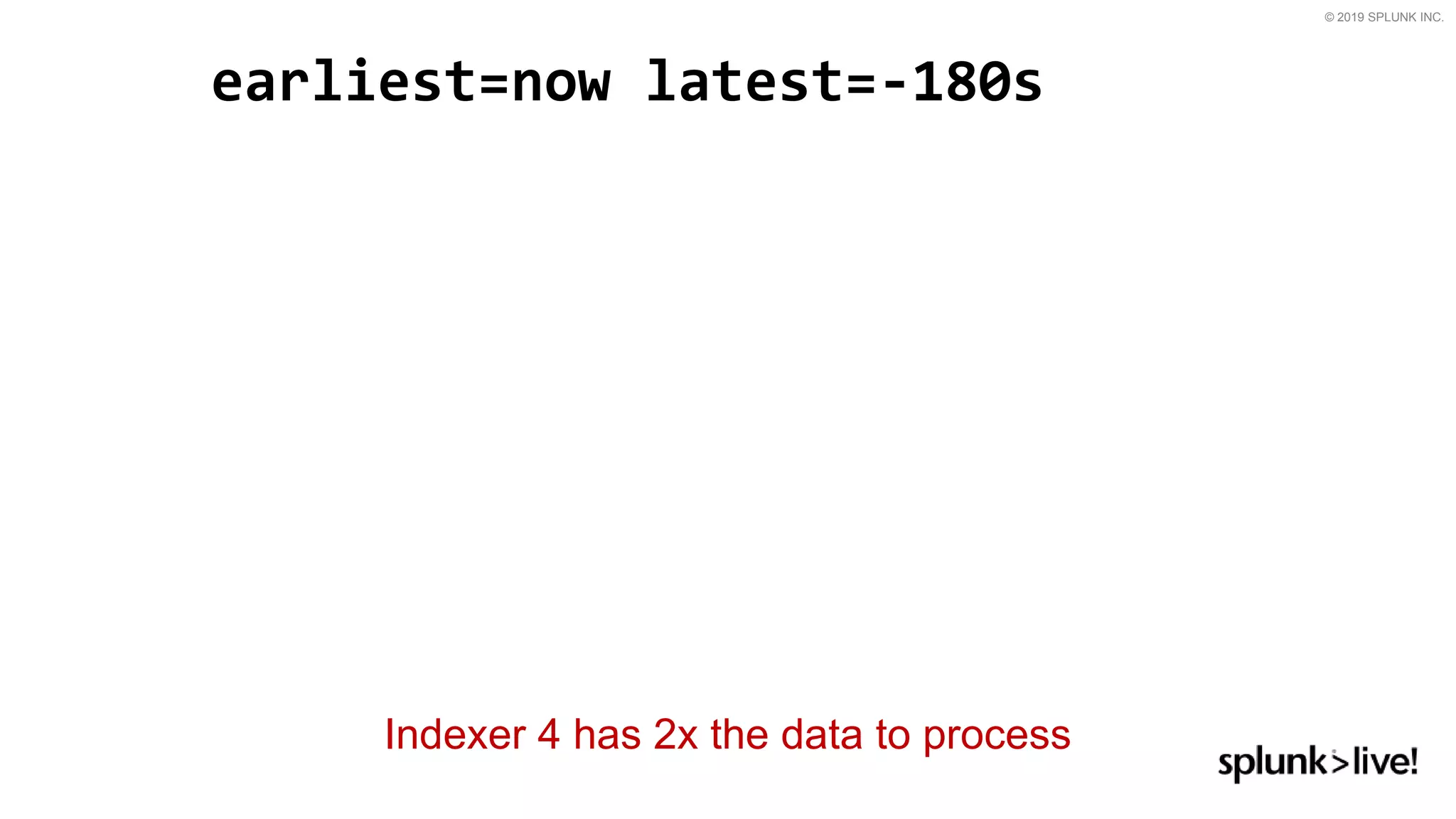 © 2019 SPLUNK INC.
earliest=now latest=-180s
Indexer 4 has 2x the data to process
 