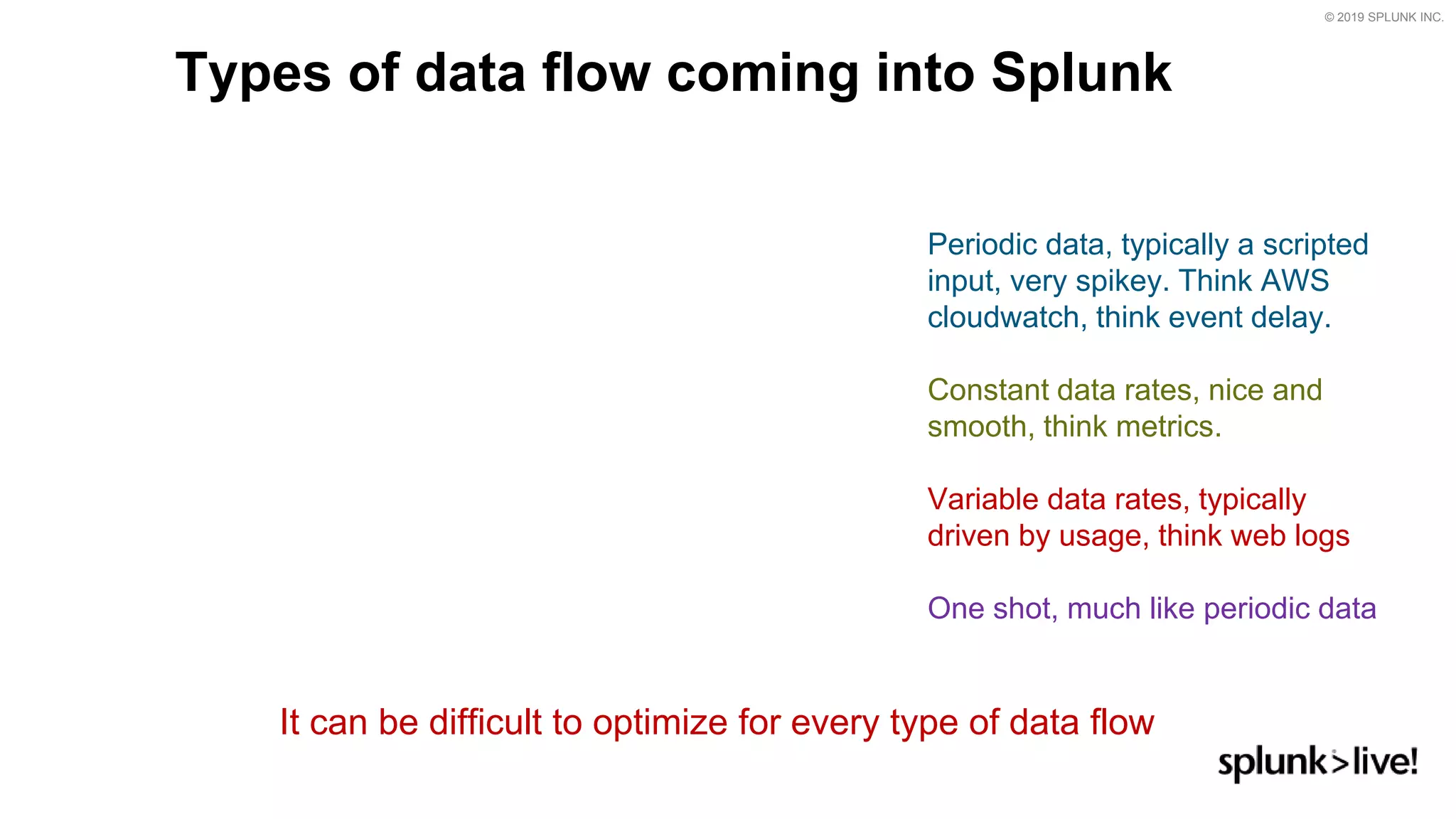 © 2019 SPLUNK INC.
Types of data flow coming into Splunk
Periodic data, typically a scripted
input, very spikey. Think AWS
cloudwatch, think event delay.
Constant data rates, nice and
smooth, think metrics.
Variable data rates, typically
driven by usage, think web logs
One shot, much like periodic data
It can be difficult to optimize for every type of data flow
 