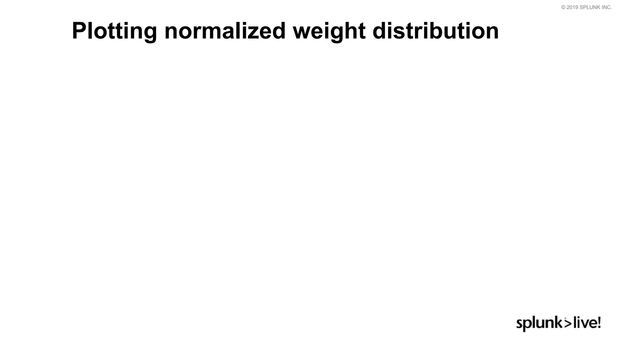 © 2019 SPLUNK INC.
Plotting normalized weight distribution
 