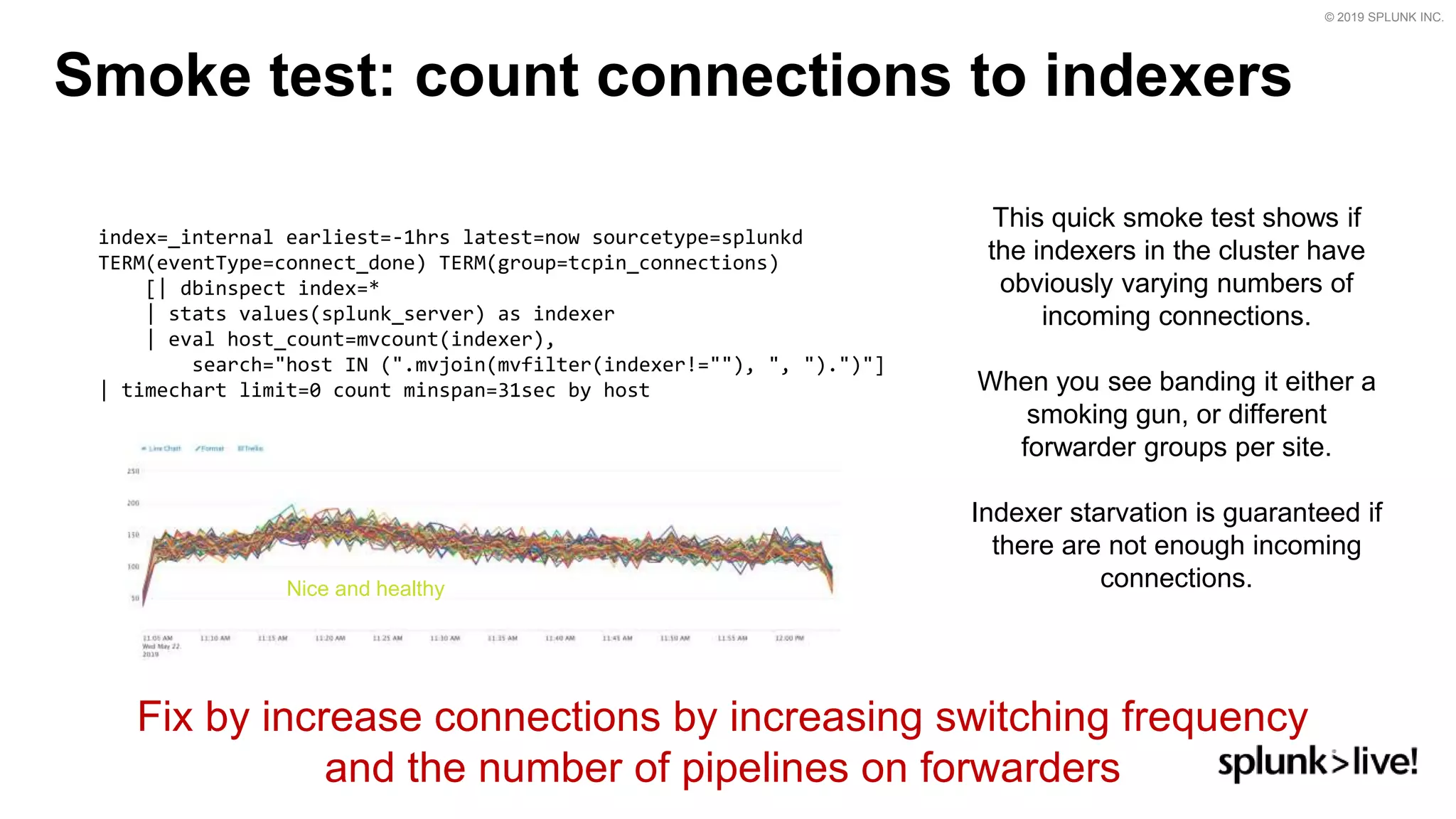 © 2019 SPLUNK INC.
Smoke test: count connections to indexers
index=_internal earliest=-1hrs latest=now sourcetype=splunkd
TERM(eventType=connect_done) TERM(group=tcpin_connections)
[| dbinspect index=*
| stats values(splunk_server) as indexer
| eval host_count=mvcount(indexer),
search=&quot;host IN (&quot;.mvjoin(mvfilter(indexer!=&quot;&quot;), &quot;, &quot;).&quot;)&quot;]
| timechart limit=0 count minspan=31sec by host
This quick smoke test shows if
the indexers in the cluster have
obviously varying numbers of
incoming connections.
When you see banding it either a
smoking gun, or different
forwarder groups per site.
Indexer starvation is guaranteed if
there are not enough incoming
connections.
Fix by increase connections by increasing switching frequency
and the number of pipelines on forwarders
Nice and healthy
 