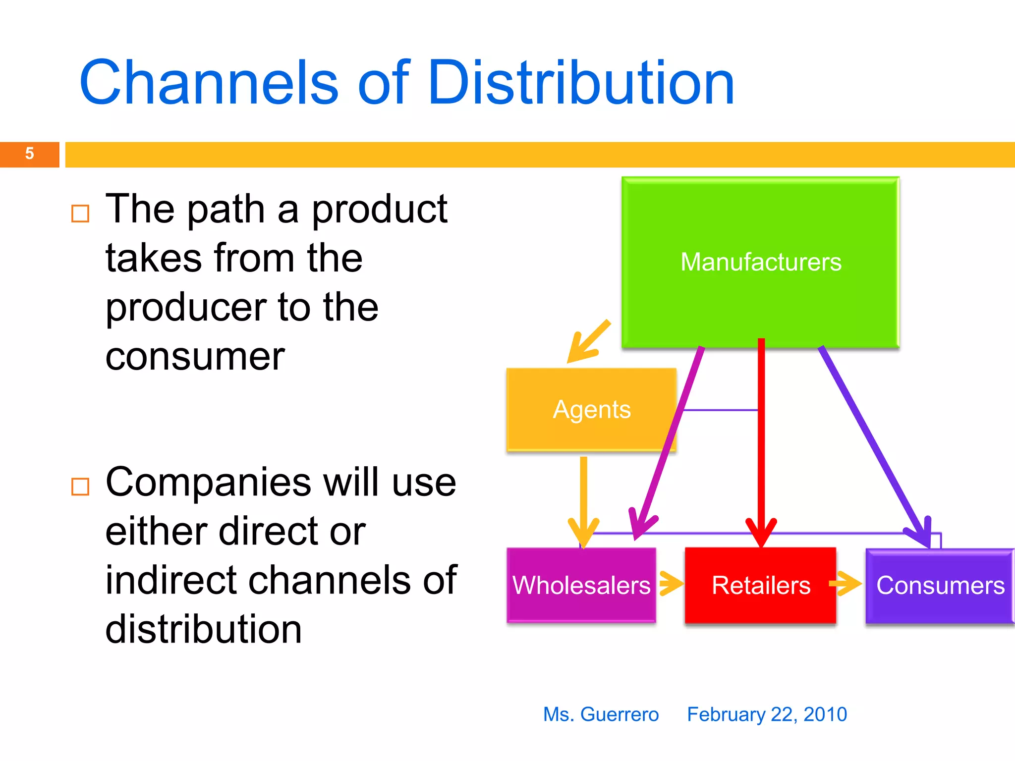 Channels of DistributionThe path a product takes from the producer to the consumerCompanies will use either direct or indirect channels of distributionFebruary 22, 20105Ms. Guerrero