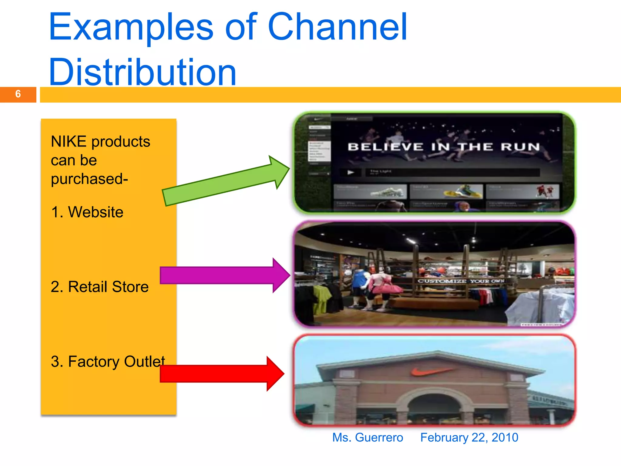 Examples of Channel DistributionFebruary 22, 2010Ms. Guerrero6NIKE products can be purchased-1. Website2. Retail Store3. Factory Outlet