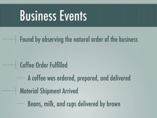 Business Events
Found by observing the natural order of the business


Coffee Order Fulﬁlled
   A coffee was ordered, prepared, and delivered
Material Shipment Arrived
   Beans, milk, and cups delivered by brown
 