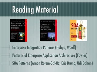 Reading Material



Enterprise Integration Patterns (Hohpe, Woolf)
Patterns of Enterprise Application Architecture (Fowler)
SOA Patterns (Arnon Rotem-Gal-Oz, Eric Bruno, Udi Dahan)
 