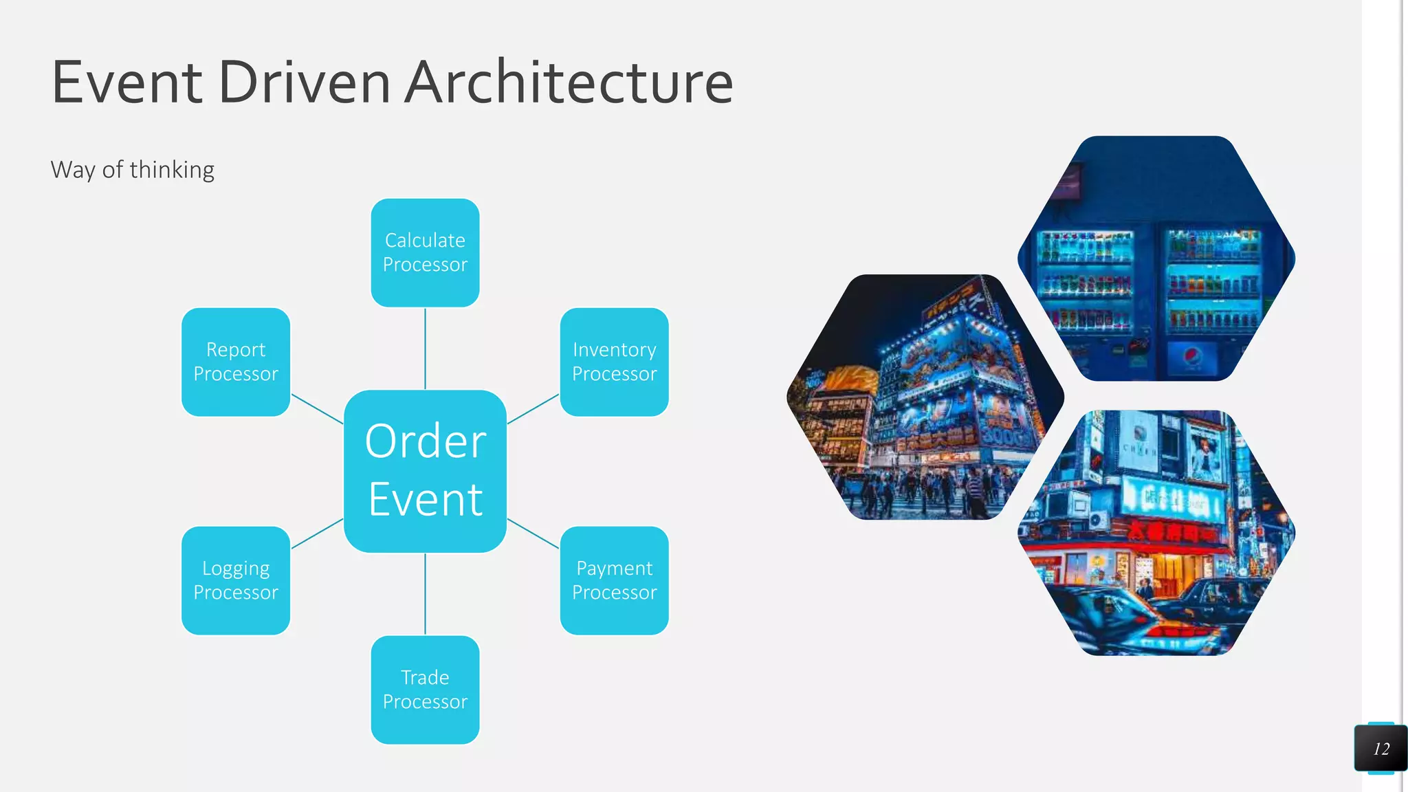 Event Driven Architecture
Order
Event
Calculate
Processor
Inventory
Processor
Payment
Processor
Trade
Processor
Logging
Processor
Report
Processor
12
Way of thinking
 