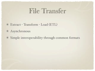 File Transfer
Extract - Transform - Load (ETL)
Asynchronous
Simple interoperability through common formats
 