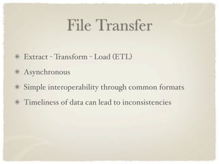 File Transfer
Extract - Transform - Load (ETL)
Asynchronous
Simple interoperability through common formats
Timeliness of data can lead to inconsistencies
 