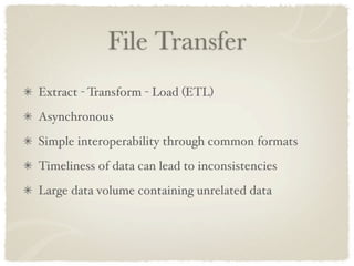 File Transfer
Extract - Transform - Load (ETL)
Asynchronous
Simple interoperability through common formats
Timeliness of data can lead to inconsistencies
Large data volume containing unrelated data
 