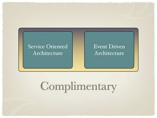 Service Oriented   Event Driven
  Architecture     Architecture




    Complimentary
 