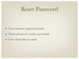 Reset Password


User initiates a password reset
Password service sends reset email
User clicks link in email
 