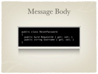 Message Body

public class ResetPassword
{
  public Guid RequestId { get; set; }
  public string Username { get; set; }
}
 