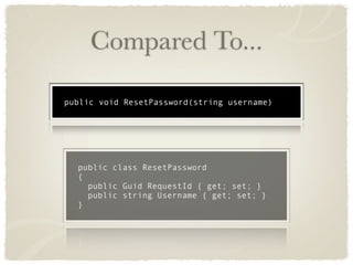 Compared To...

public void ResetPassword(string username)




  public class ResetPassword
  {
    public Guid RequestId { get; set; }
    public string Username { get; set; }
  }
 