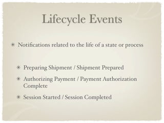 Lifecycle Events
Notiﬁcations related to the life of a state or process


  Preparing Shipment / Shipment Prepared
  Authorizing Payment / Payment Authorization
  Complete
  Session Started / Session Completed
 
