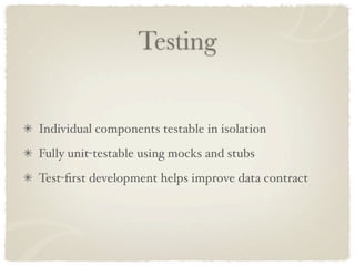 Testing


Individual components testable in isolation
Fully unit-testable using mocks and stubs
Test-ﬁrst development helps improve data contract
 