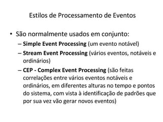 Event Driven Architecture & Complex Event Processing | PPT