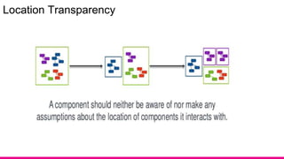 Event driven architecture | PPT
