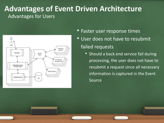 • Faster user response times
• User does not have to resubmit
failed requests
• Should a back end service fail during
processing, the user does not have to
resubmit a request since all necessary
information is captured in the Event
Source
Advantages of Event Driven Architecture
Advantages for Users
 