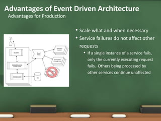 • Scale what and when necessary
• Service failures do not affect other
requests
• If a single instance of a service fails,
only the currently executing request
fails. Others being processed by
other services continue unaffected
Advantages of Event Driven Architecture
Advantages for Production
 