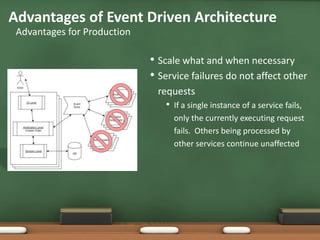 • Scale what and when necessary
• Service failures do not affect other
requests
• If a single instance of a service fails,
only the currently executing request
fails. Others being processed by
other services continue unaffected
Advantages of Event Driven Architecture
Advantages for Production
 