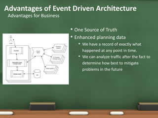 • One Source of Truth
• Enhanced planning data
• We have a record of exactly what
happened at any point in time.
• We can analyze traffic after the fact to
determine how best to mitigate
problems in the future
Advantages of Event Driven Architecture
Advantages for Business
 