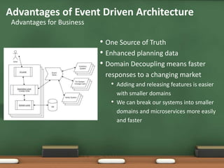 • One Source of Truth
• Enhanced planning data
• Domain Decoupling means faster
responses to a changing market
• Adding and releasing features is easier
with smaller domains
• We can break our systems into smaller
domains and microservices more easily
and faster
Advantages of Event Driven Architecture
Advantages for Business
 