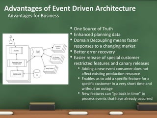 • One Source of Truth
• Enhanced planning data
• Domain Decoupling means faster
responses to a changing market
• Better error recovery
• Easier release of special customer
restricted features and canary releases
• Adding a new event consumer does not
affect existing production resource
• Enables us to add a specific feature for a
specific customer in a very short time and
without an outage
• New features can “go back in time” to
process events that have already occurred
Advantages of Event Driven Architecture
Advantages for Business
 