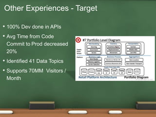 • 100% Dev done in APIs
• Avg Time from Code
Commit to Prod decreased
20%
• Identified 41 Data Topics
• Supports 70MM Visitors /
Month
Other Experiences - Target
 