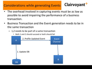 Considerations while generating Events
• The overhead involved in capturing events must be as low as
possible to avoid impairing the performance of a business
transaction.
• Business Transaction and the Event generation needs to be in
the same transaction
– 1,2 needs to be part of a same transaction
• Both 1 and 2 should succeed or both should fail

2. Profile Updated Event

A

Event
Channel

1. Update DB
B
DB

 