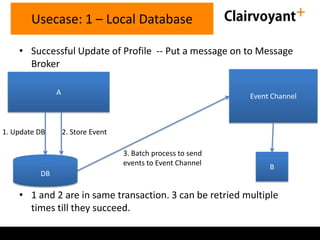 Usecase: 1 – Local Database
• Successful Update of Profile -- Put a message on to Message
Broker
A

1. Update DB

Event Channel

2. Store Event
3. Batch process to send
events to Event Channel

DB

B

• 1 and 2 are in same transaction. 3 can be retried multiple
times till they succeed.

 