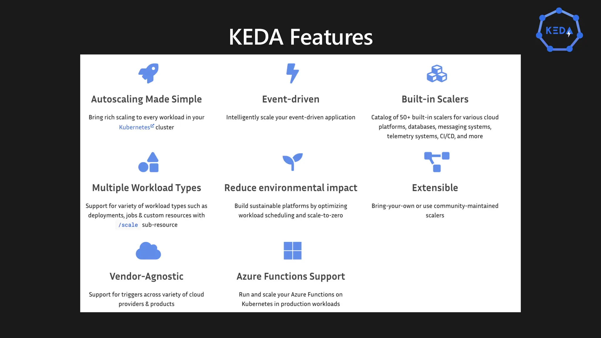 KEDA Features
 