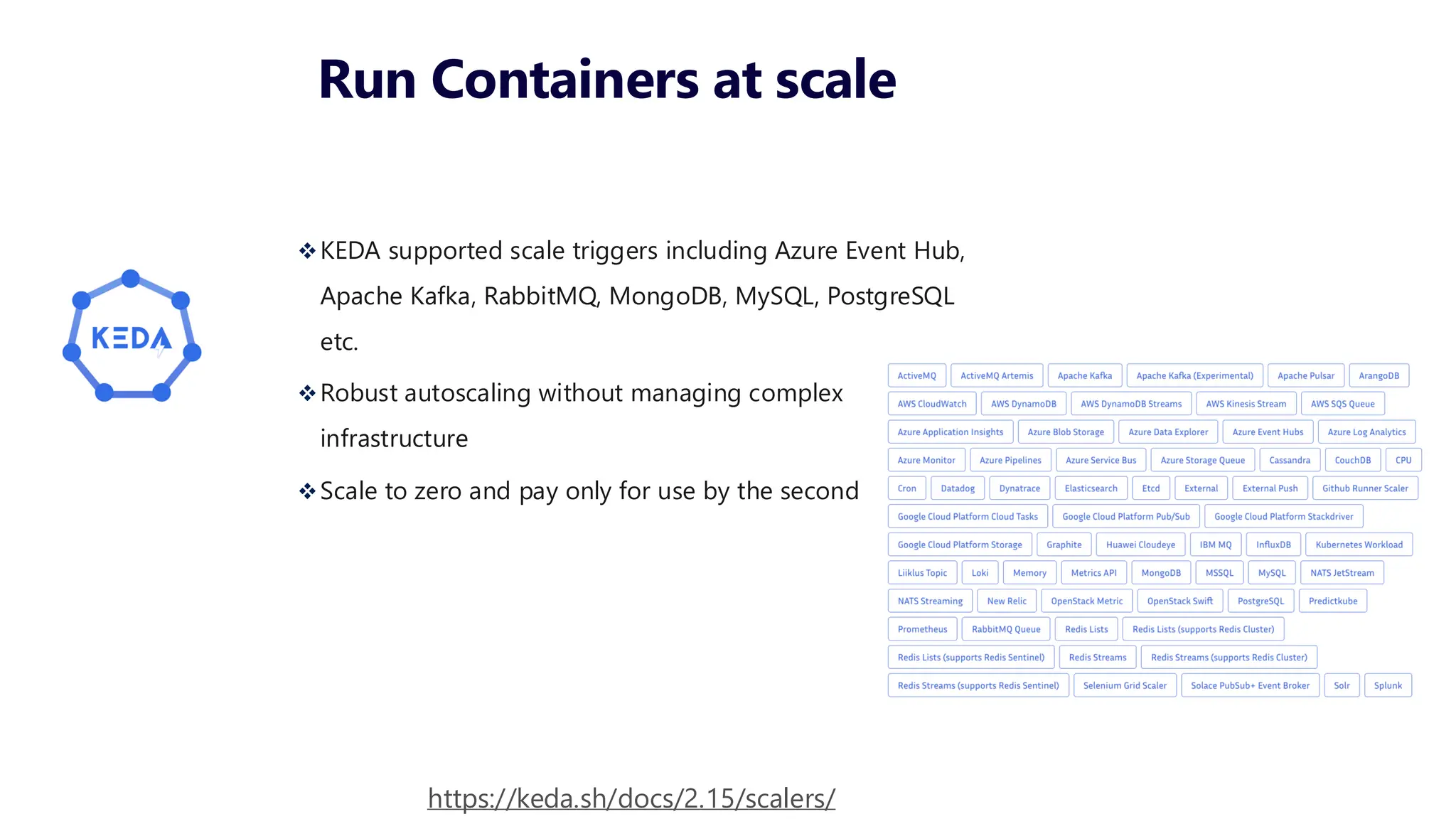 Run Containers at scale
❖KEDA supported scale triggers including Azure Event Hub,
Apache Kafka, RabbitMQ, MongoDB, MySQL, PostgreSQL
etc.
❖Robust autoscaling without managing complex
infrastructure
❖Scale to zero and pay only for use by the second
https://keda.sh/docs/2.15/scalers/
 