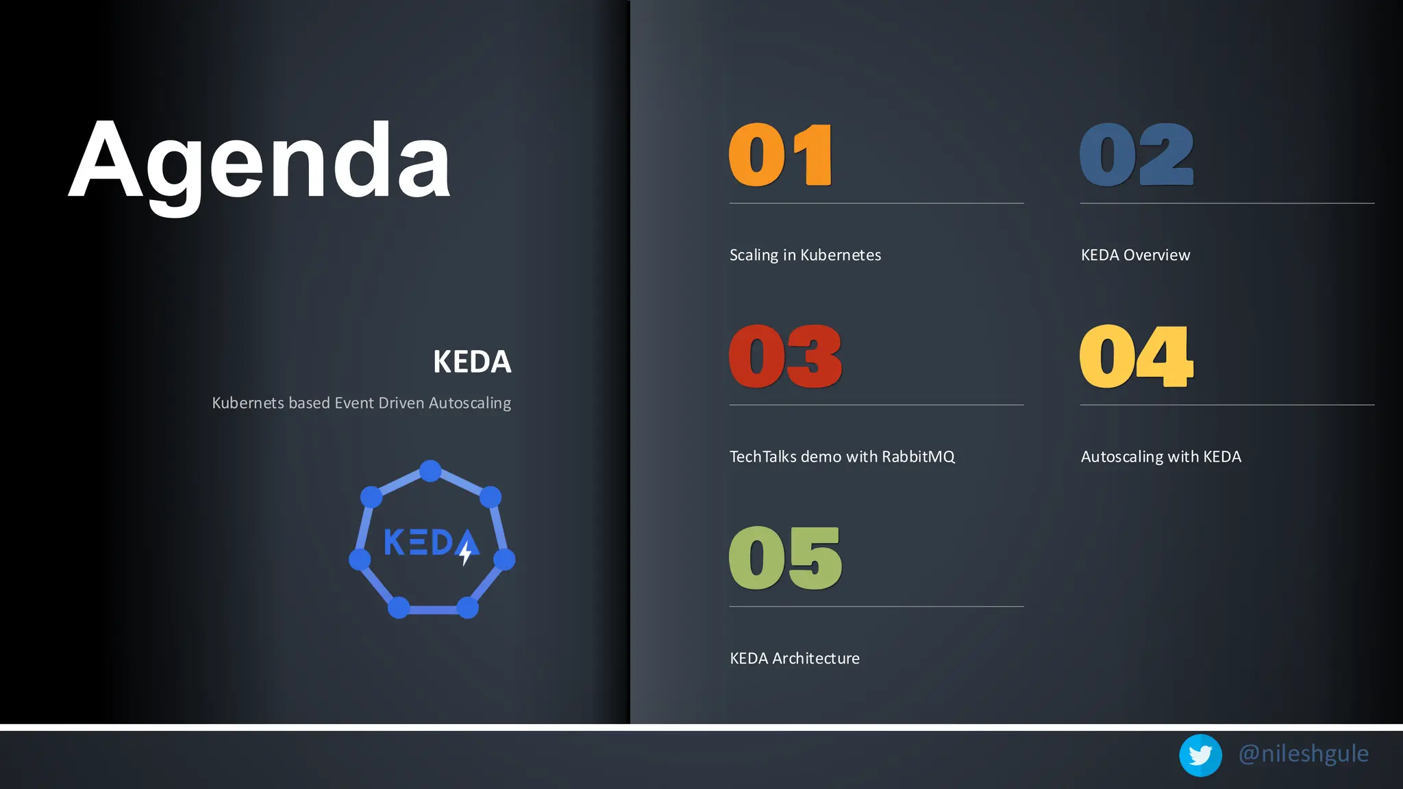 @nileshgule
KEDA
Kubernets based Event Driven Autoscaling
Scaling in Kubernetes KEDA Overview
TechTalks demo with RabbitMQ Autoscaling with KEDA
KEDA Architecture
Agenda
 
