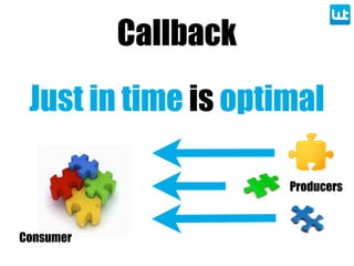 Callback
 Just in time is optimal

                      Producers



Consumer
 