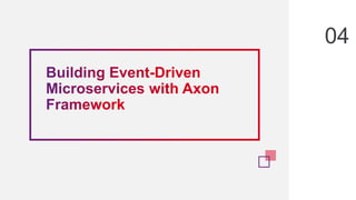 Event Driven Microservices Presentation. | PPTX