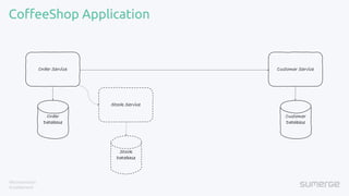 Event driven Microservices Webinar | PPTX