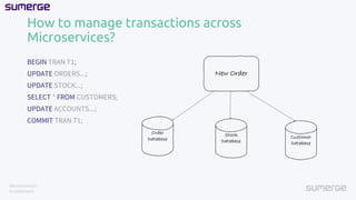 Event driven Microservices Webinar | PPTX
