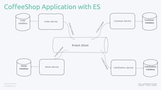 Event driven Microservices Webinar | PPTX