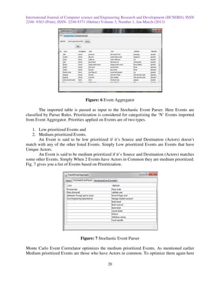 International Journal of Computer science and Engineering Research and Development (IJCSERD), ISSN
2248- 9363 (Print), ISSN- 2248-9371 (Online) Volume 3, Number 1, Jan-March (2013)




                                  Figure: 6 Event Aggregator

        The imported table is passed as input to the Stochastic Event Parser. Here Events are
classified by Parser Rules. Prioritization is considered for categorizing the ‘N’ Events imported
from Event Aggregator. Priorities applied on Events are of two types.

    1. Low prioritized Events and
    2. Medium prioritized Events.
        An Event is said to be low prioritized if it’s Source and Destination (Actors) doesn’t
match with any of the other listed Events. Simply Low prioritized Events are Events that have
Unique Actors.
        An Event is said to be medium prioritized if it’s Source and Destination (Actors) matches
some other Events. Simply When 2 Events have Actors in Common they are medium prioritized.
Fig. 7 gives you a list of Events based on Prioritization.




                               Figure: 7 Stochastic Event Parser

Monte Carlo Event Corrrelator optimizes the medium prioritized Events. As mentioned earlier
Medium prioritized Events are those who have Actors in common. To optimize them again here

                                               20
 
