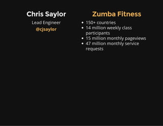 Chris Saylor
Lead Engineer
@cjsaylor
150+ countries
14 million weekly class
participants
15 million monthly pageviews
47 m...