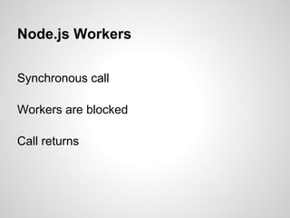 Node.js Workers

Synchronous call

Workers are blocked

Call returns
 