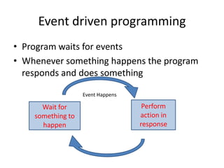 Event driven programming amazeballs | PPTX
