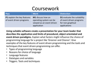 Event driven programming amazeballs | PPT